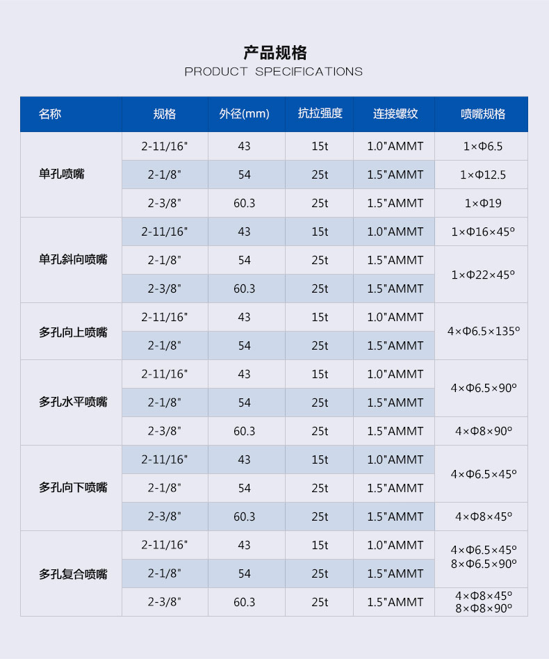 各類噴嘴_02.jpg